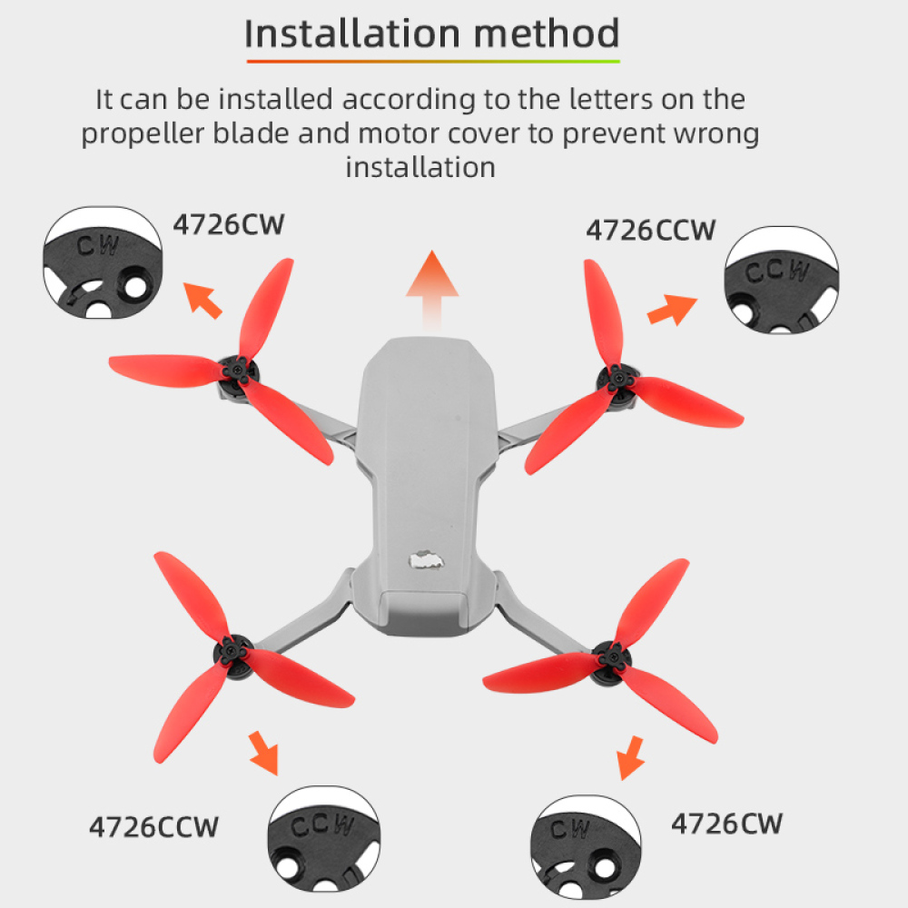 Dji Drone Mini 3 - ใบพัดแบบปลดเร็วสำหรับโดรน DJI MINI SE/1/2 รุ่น 4726f