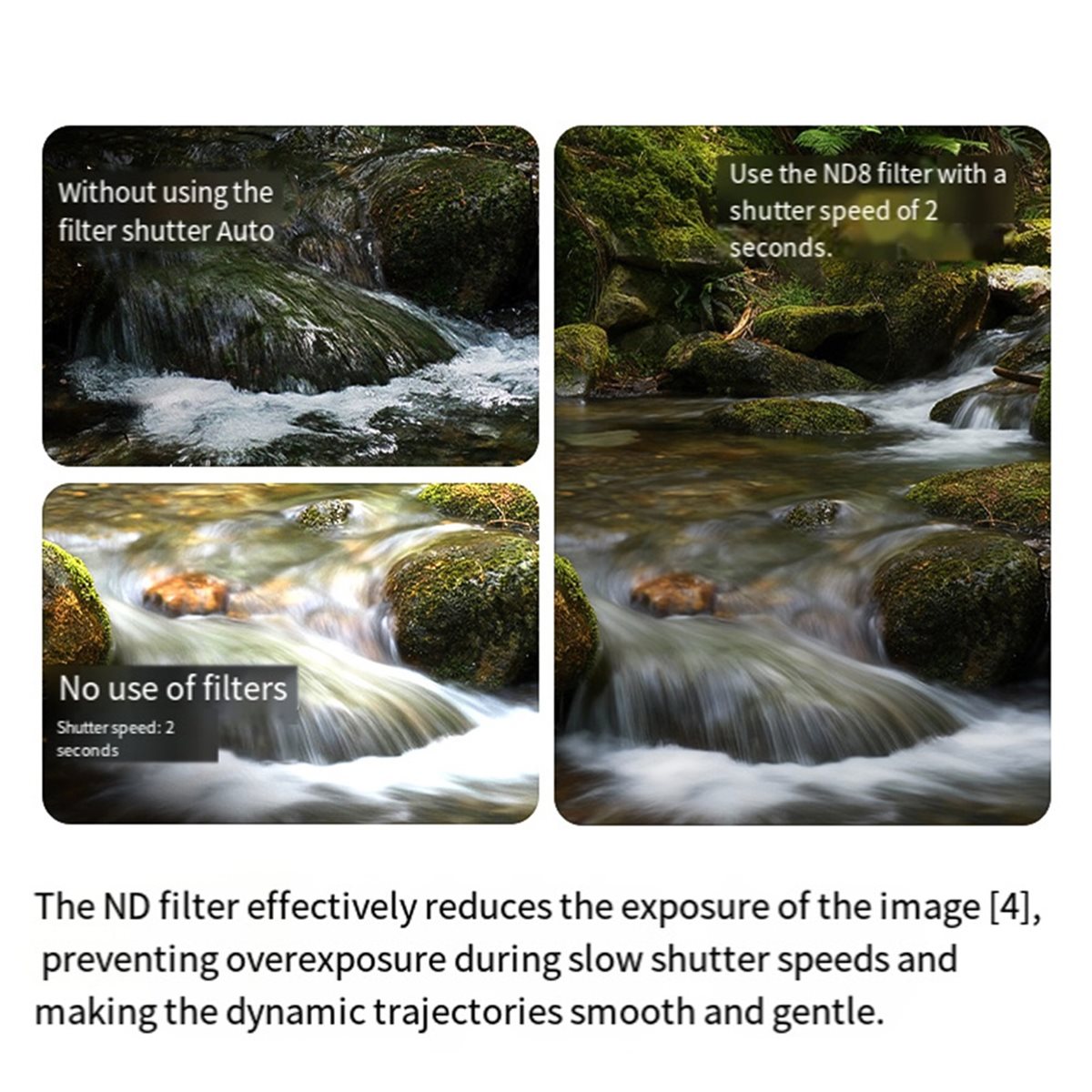 Drone Camera Filter - A26Z สำหรับ NEO2 ชุดฟิลเตอร์ ND ฟิลเตอร์